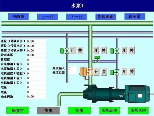 秦皇岛开发区水泵自动控制系统八号